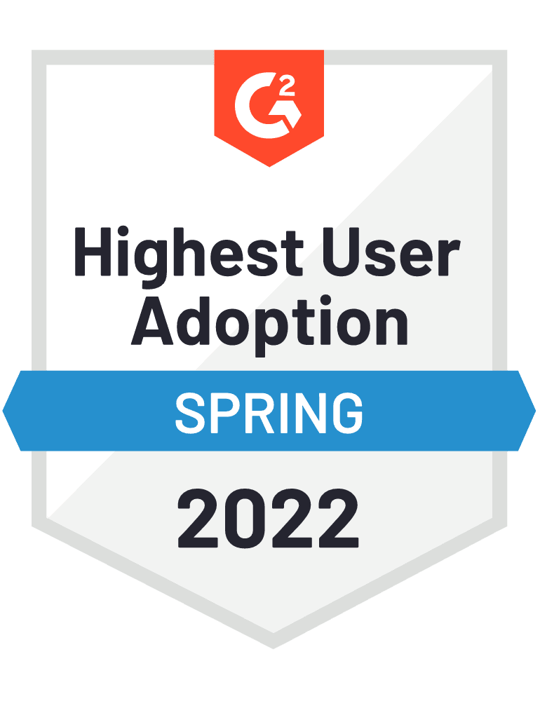 Highest User Adoption