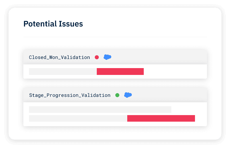 See Salesforce Potential issues