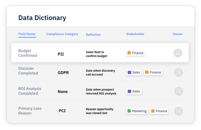 Salesforce Change Management Tools - Data Dictionary