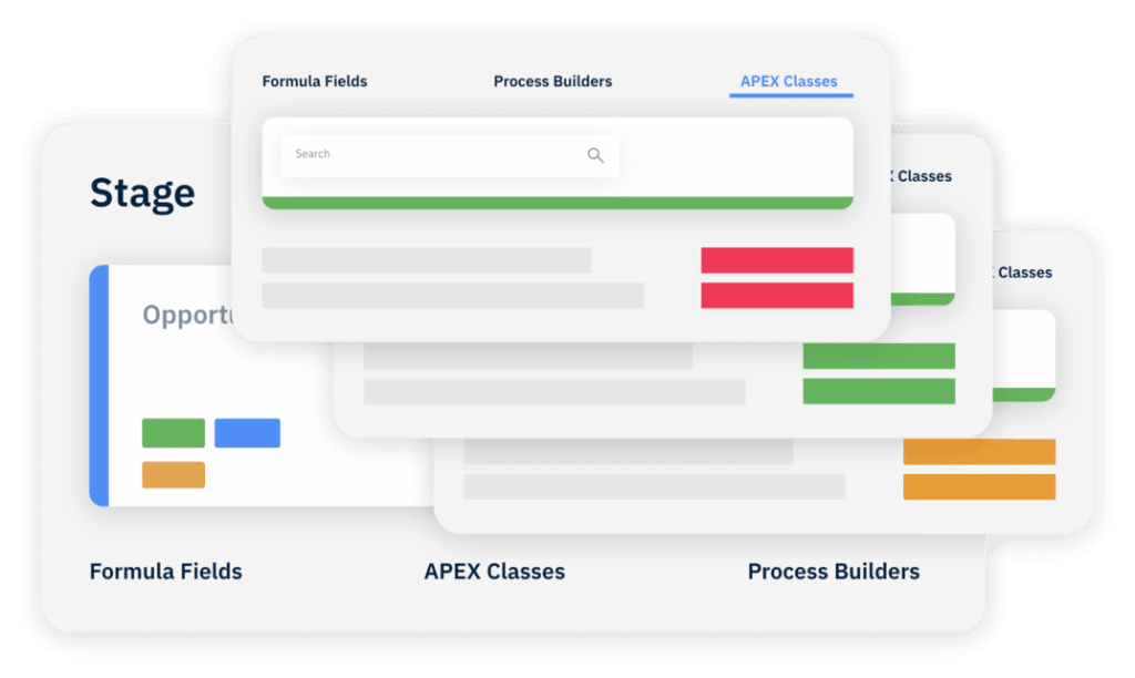 Scope SFDC Projects Confidently with Sonar