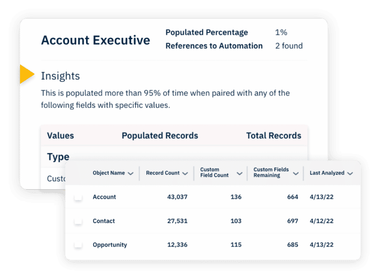 field-utilization-how-it-can-impact-salesforce-data-cleanup-sonar