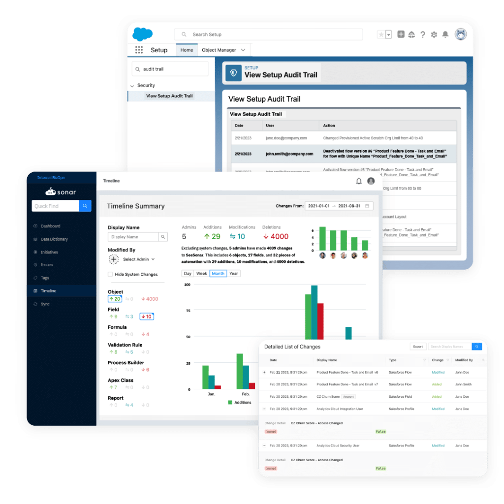 Enhanced Salesforce Audit Trail | Sonar